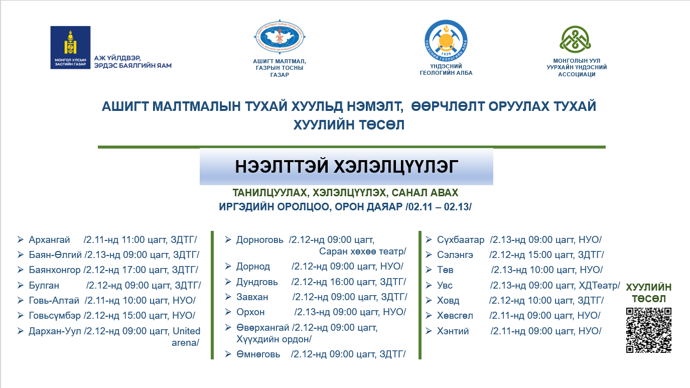  Ашигт малтмалын тухай хуулийн нэмэлт, өөрчлөлтийн төслийн хэлэлцүүлгийг 21 аймагт зохион байгуулна