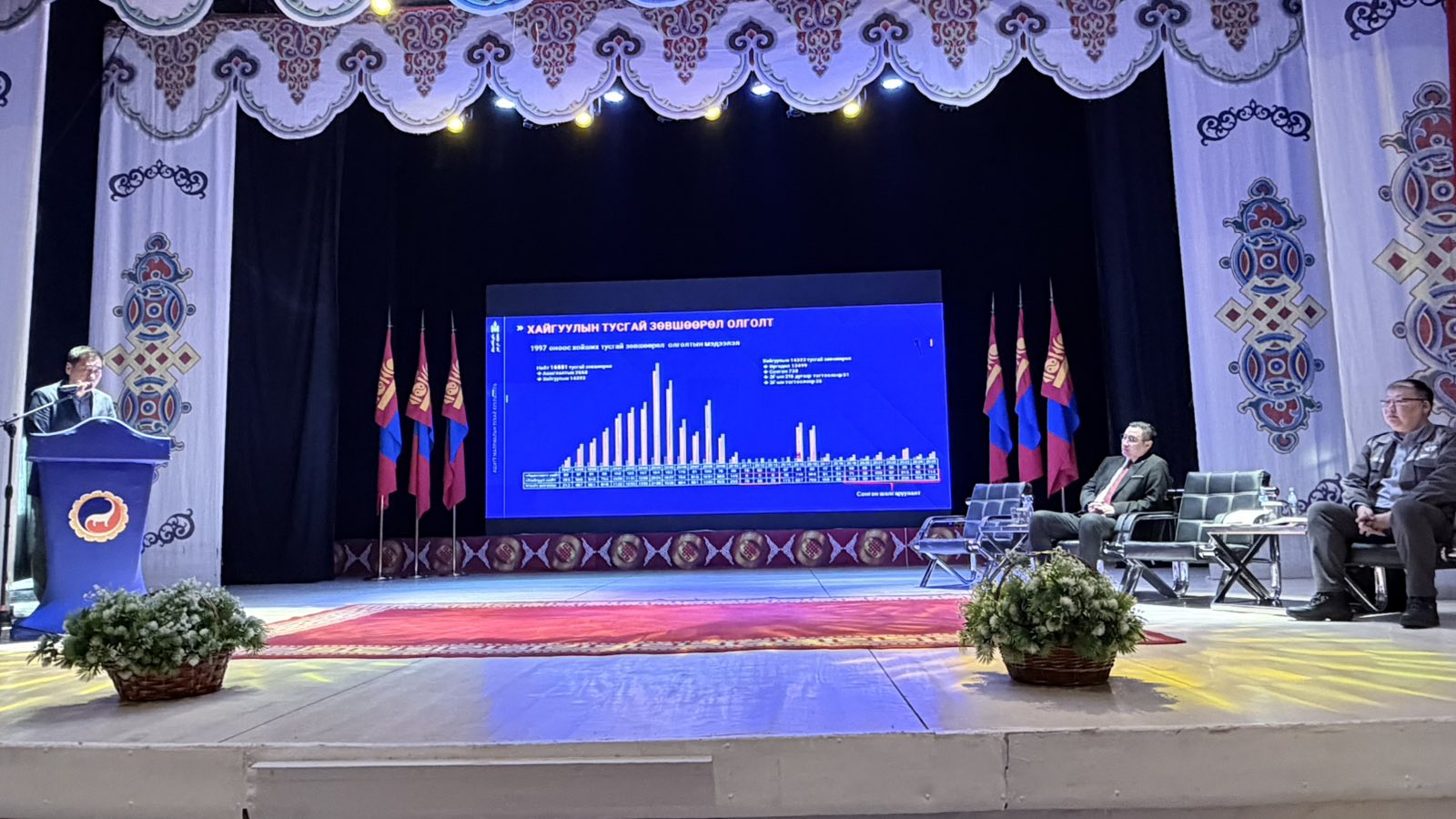 “Ашигт малтмалын тухай хууль”-д нэмэлт, өөрчлөлт оруулах хуулийн төслийн хэлэлцүүлэг орон нутагт үргэлжилж байна